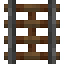 Activator Rail